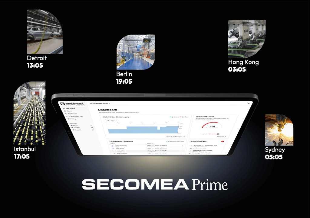 Tipteh_Platforma Secomea Prime_01